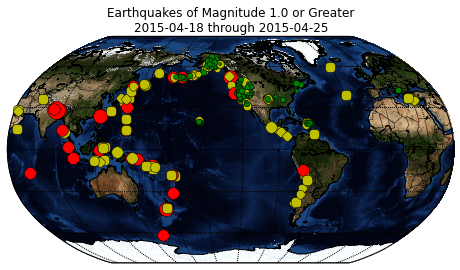 Earthquake Shaded